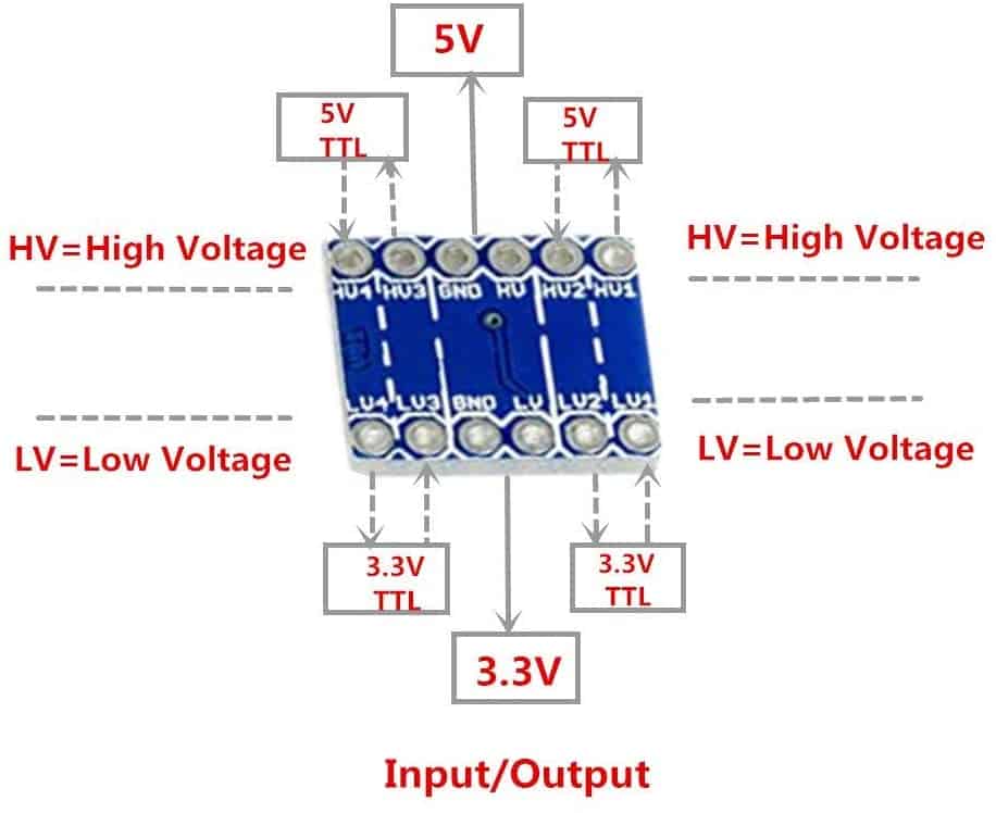 4-Channel Logic Level Converter Bi-Directional - Image 2