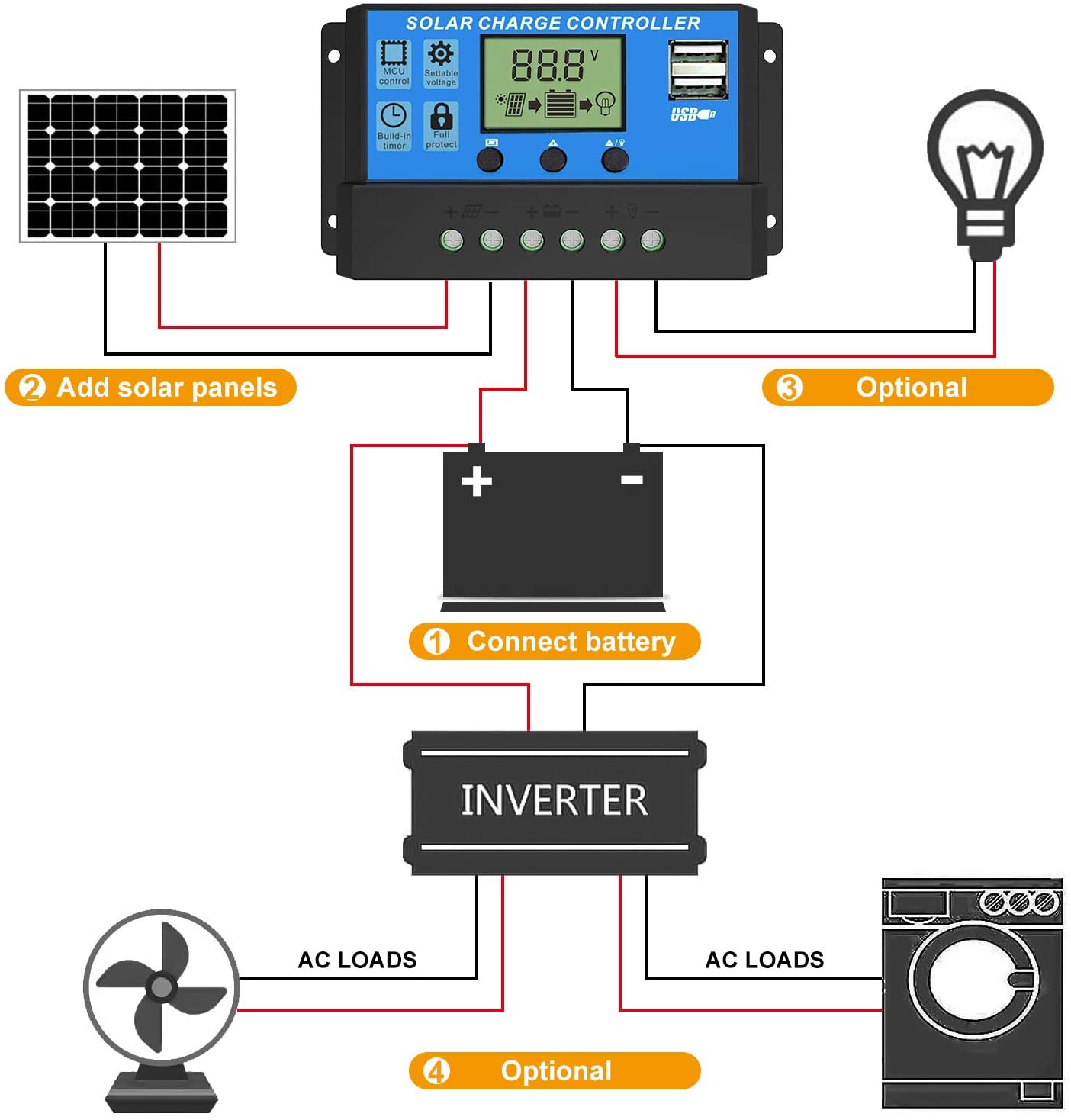 Solar Charge Controller Regulator(12V/24V ) 30A - Image 8