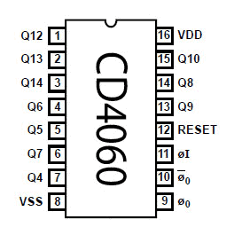 CD4060 (14-Stage Ripple Carry Binary Counters ) - Image 2