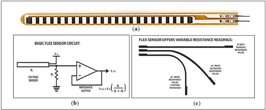 Flex Sensor 5.6cm (Detect Bending Motion) - Image 3