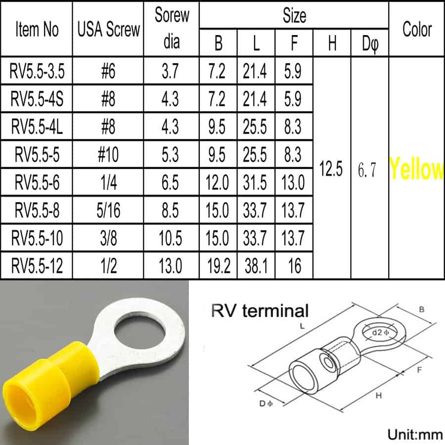 Ring Terminal Insulated, Yellow(RV5.5-10) - Image 4