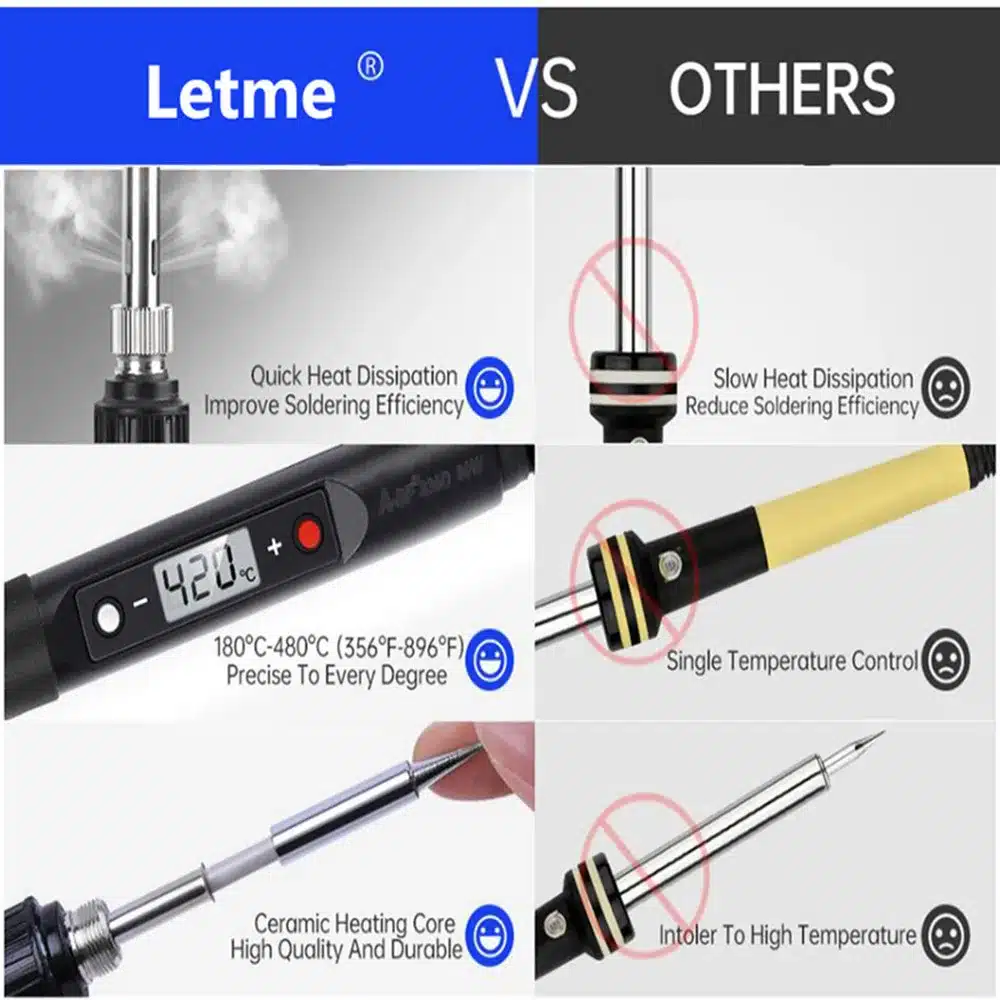 Digital Display Adjustable Temperature Soldering Iron 80W (936H) - Image 2