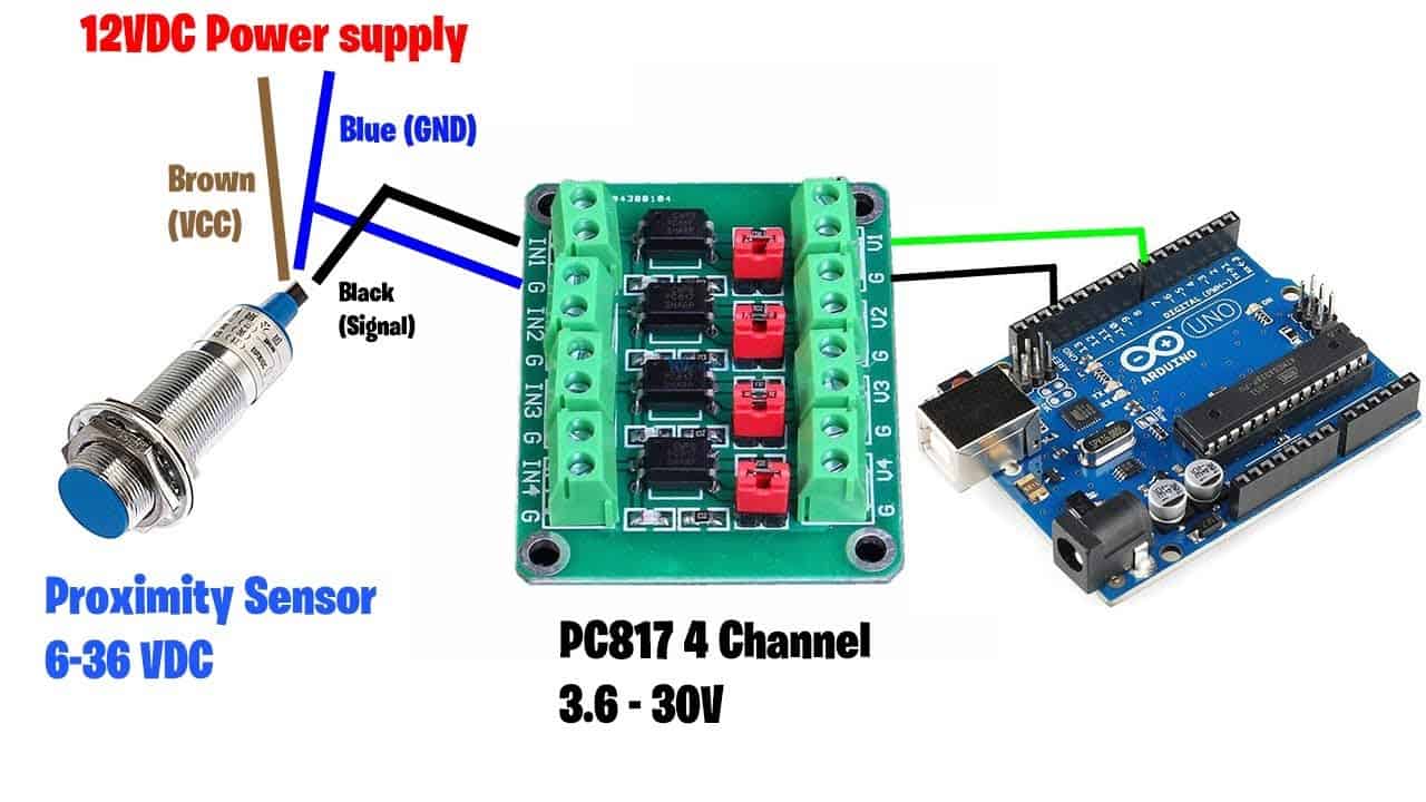 2 Channel Optocoupler Isolation Board (PC817 ) - Image 4