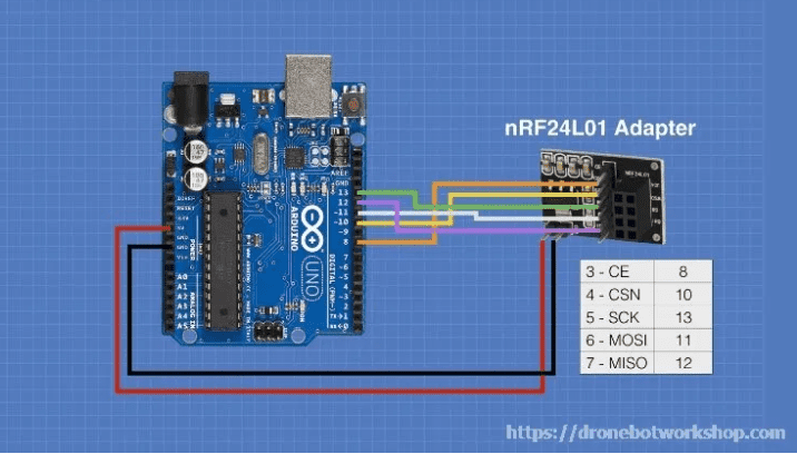 Adapter Board for NRF24L01 Wireless Module (3.3V) - Image 4